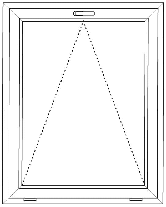 Fönster | NorDan Sverige