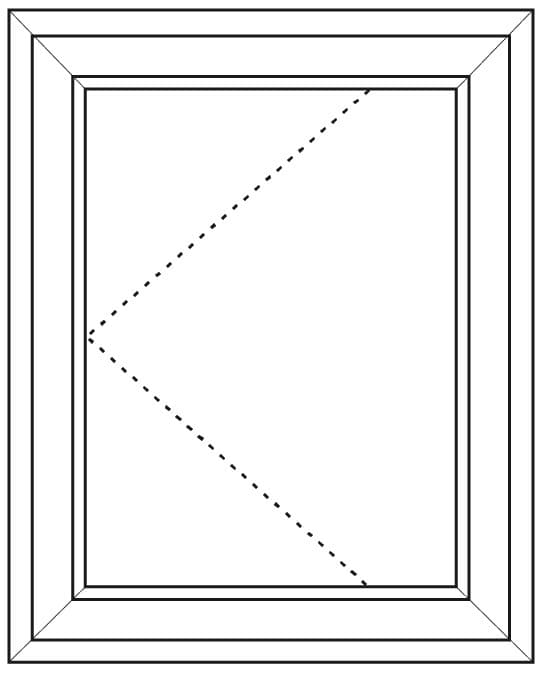 Fönster | NorDan Sverige