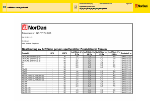 000307(2.0)_Luftflöden-Tanum, spaltventil.pdf